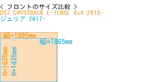 #DS7 CROSSBACK E-TENSE 4x4 2018- + ジュリア 2017-